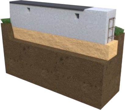 Ленточный фундамент